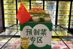 <b>成都汇阳投资关于预制菜国标推出行业规范化里</b>